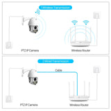 WIFI Camera Outdoor PTZ IP Camera 1080p Speed Dome CCTV Security Camera