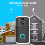 Smart Home Video Doorbell Camera 2MP SD Card Recording Tuya V5