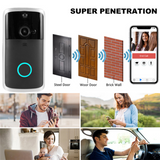 Tuya Smart Home Video Doorbell Camera 2MP SD Card Recording