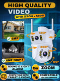High quality 6MP PTZ security camera with 5x zoom and night vision – buy online from LogInterTech Ireland.